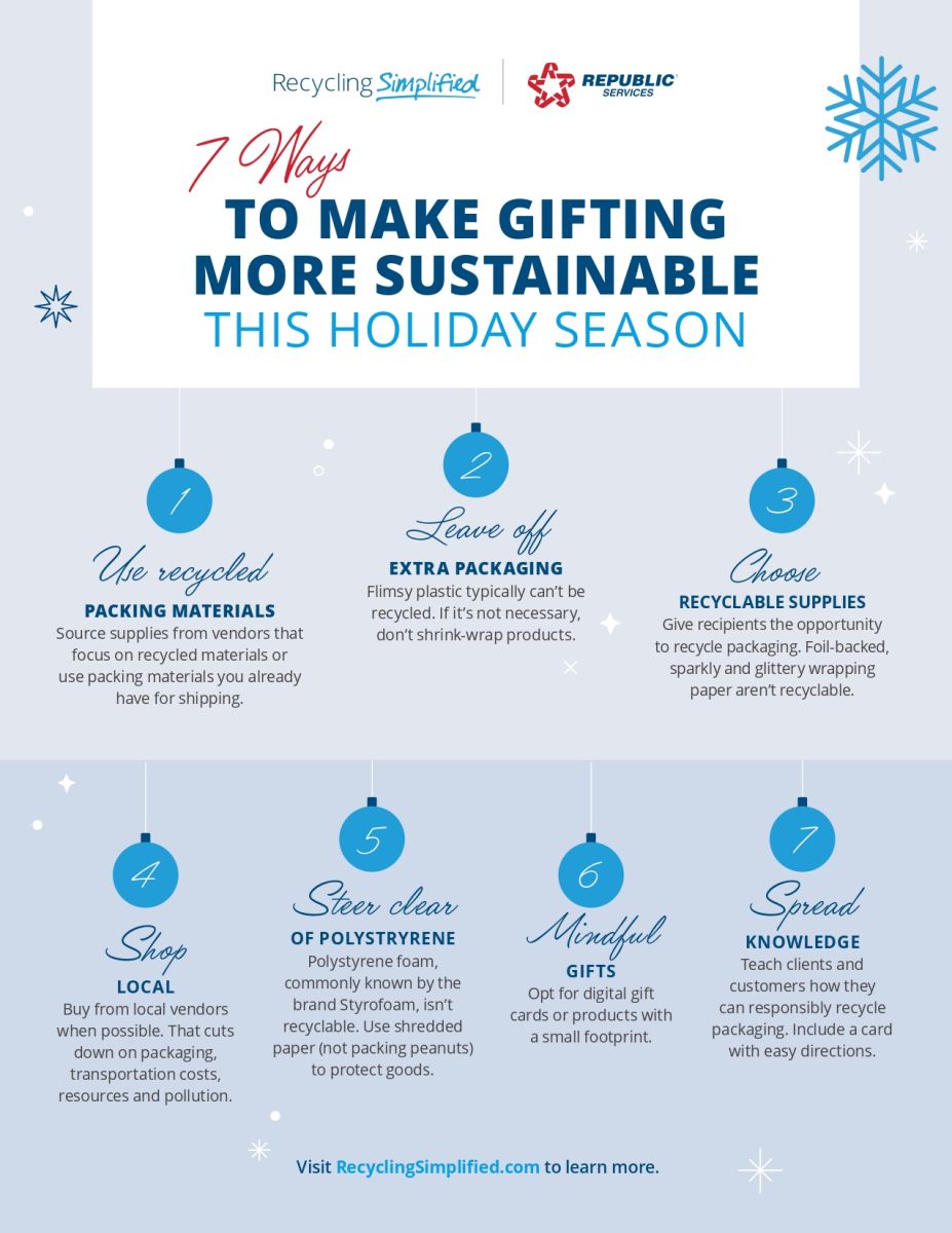 gift sustainable recycling