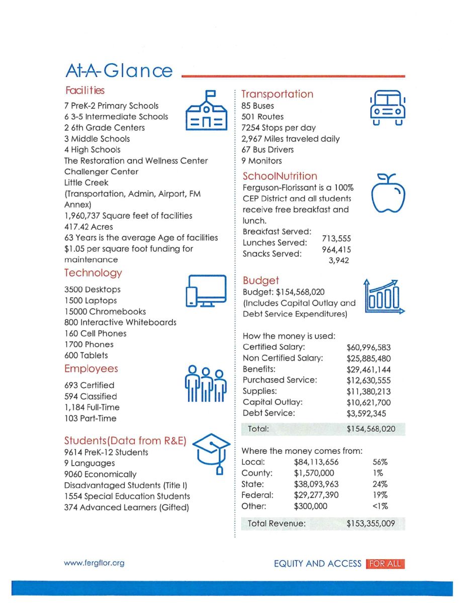 Image of School District Job Opportunity - Page 2